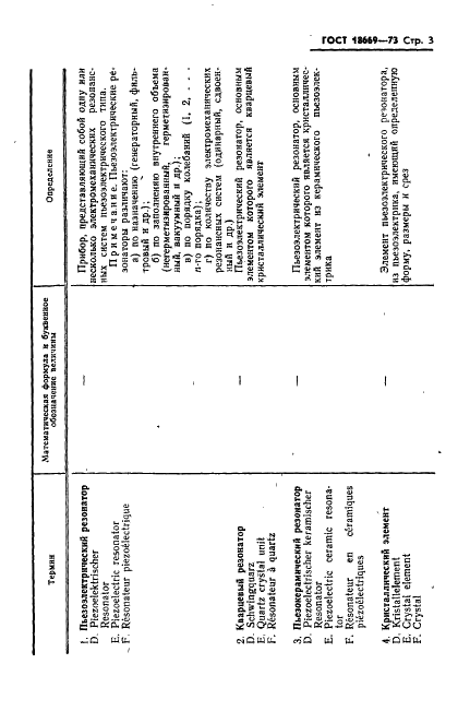 ГОСТ 18669-73 Резонаторы пьезоэлектрические. Термины и определения (фото 6 из 25)