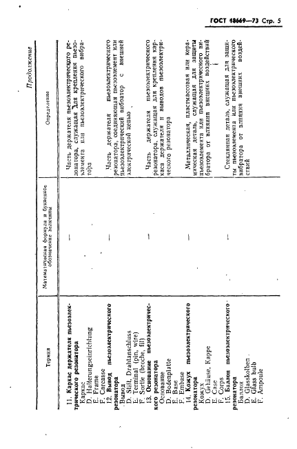 ГОСТ 18669-73 Резонаторы пьезоэлектрические. Термины и определения (фото 8 из 25)