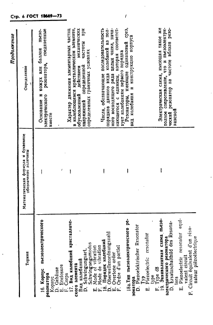 ГОСТ 18669-73 Резонаторы пьезоэлектрические. Термины и определения (фото 9 из 25)