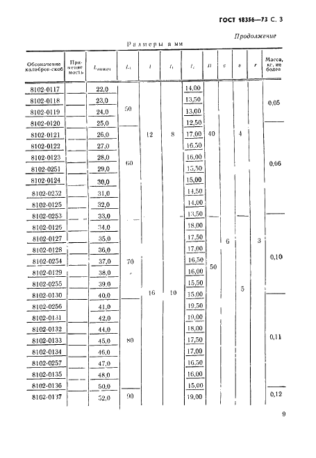 ГОСТ 18356-73 Калибры-скобы двусторонние для длин свыше 10 до 360 мм. Конструкция и размеры (фото 3 из 6)