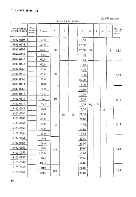ГОСТ 18356-73 Калибры-скобы двусторонние для длин свыше 10 до 360 мм. Конструкция и размеры (фото 4 из 6)