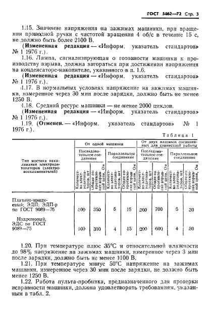 ГОСТ 5462-72 Машинка подрывная конденсаторная. Общие технические требования (фото 4 из 13)