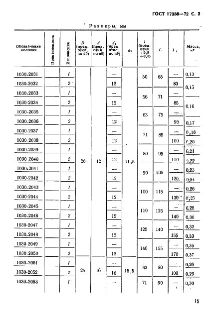 ГОСТ 17386-72 Колонки направляющие ступенчатые пресс-форм и форм для литья под давлением. Конструкция и размеры (фото 2 из 8)