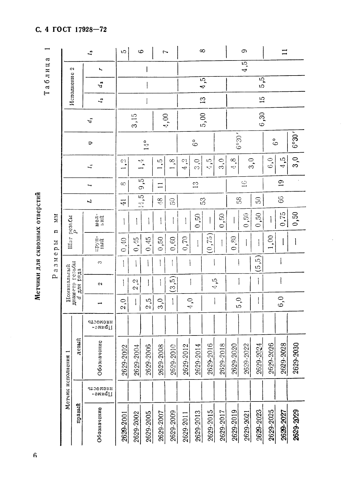 ГОСТ 17928-72 Метчики машинные с шахматным расположением зубьев для обработки легких сплавов. Конструкция и размеры (фото 8 из 37)