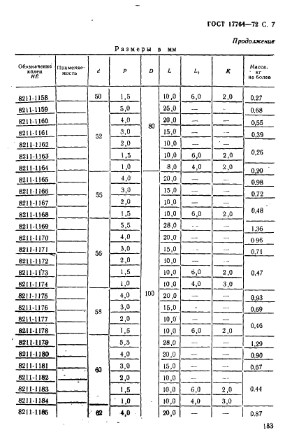 ГОСТ 17764-72 Кольца резьбовые с укороченным профилем резьбы диаметром от 2 до 100 мм. Конструкция и основные размеры (фото 7 из 11)