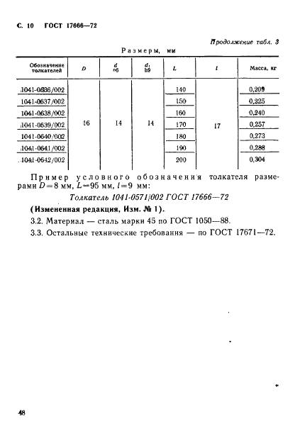 ГОСТ 17666-72 Выталкиватели блоков сменных разделительных штампов листовой штамповки. Конструкция и размеры (фото 10 из 11)