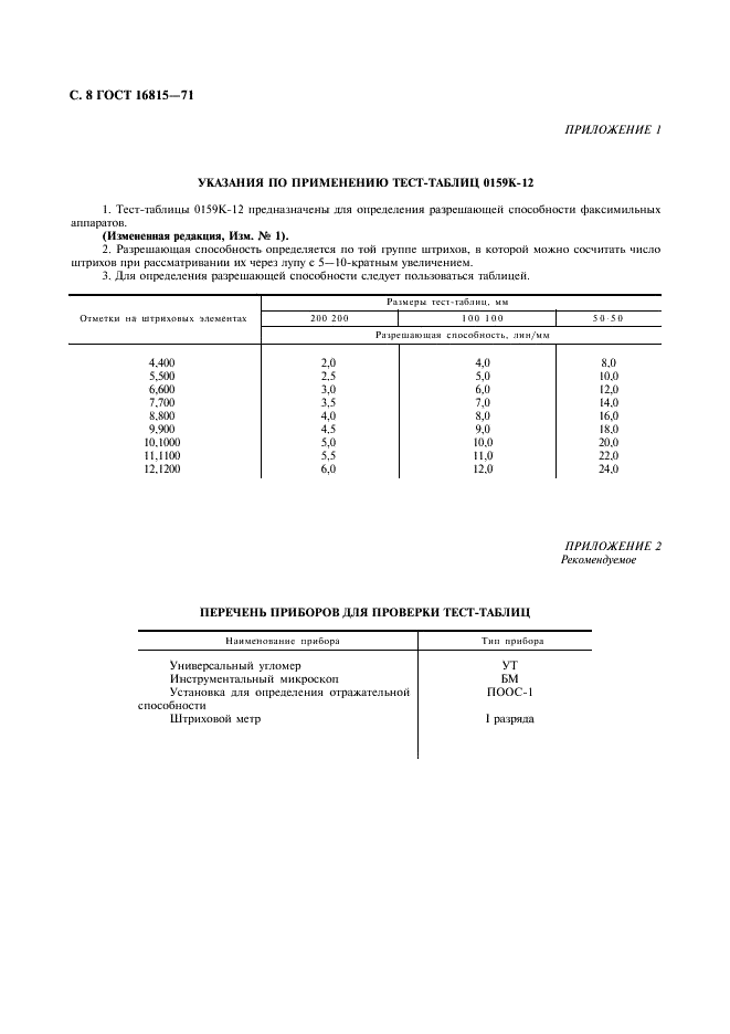ГОСТ 16815-71 Тест-таблица 0159К-12 для факсимильных аппаратов (фото 9 из 10)