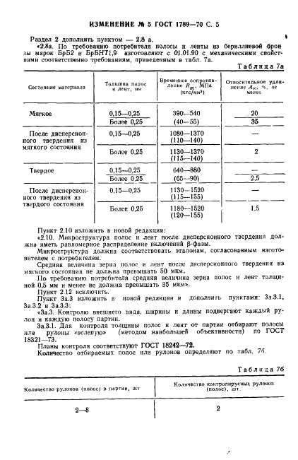 ГОСТ 1789-70 Полосы и ленты из бериллиевой бронзы. Технические условия (фото 23 из 26)