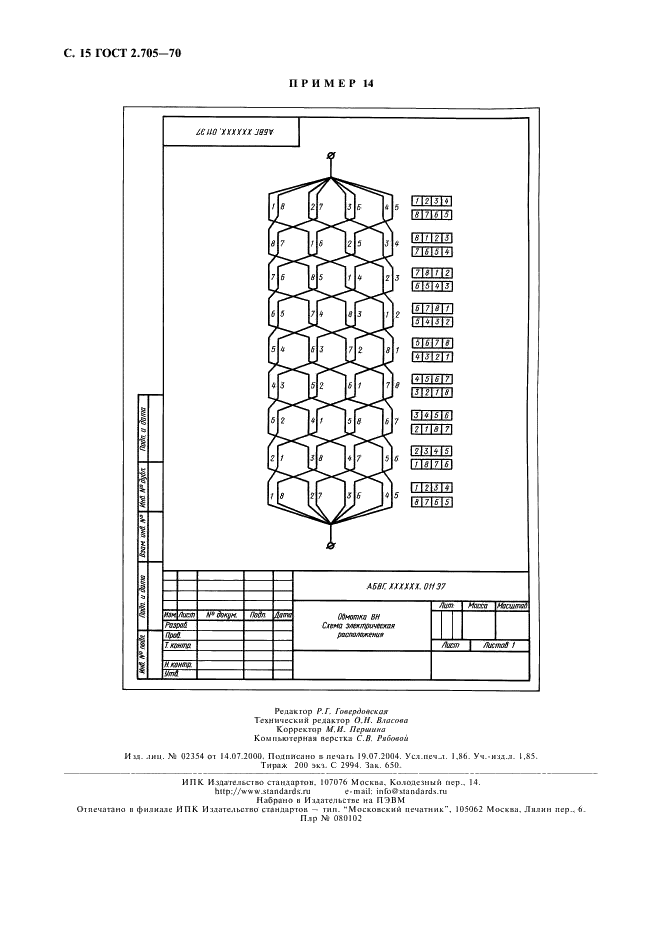 ГОСТ 2.705-70 Единая система конструкторской документации. Правила выполнения электрических схем обмоток и изделий с обмотками (фото 16 из 16)