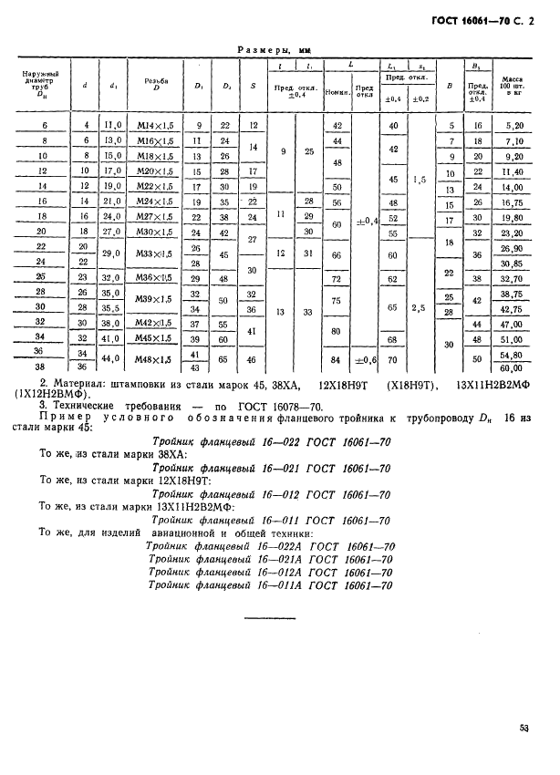 ГОСТ 16061-70 Тройники фланцевые для соединений трубопроводов по внутреннему конусу. Конструкция и размеры (фото 2 из 2)