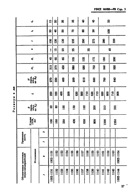 ГОСТ 16195-70 Заготовки пуансонодержателей для клинового и фланцевого крепления пуансонов штампов горизонтально-ковочных машин. Конструкция и размеры (фото 3 из 7)