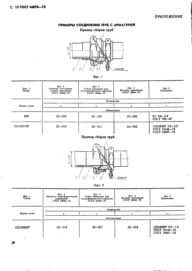 ГОСТ 16078-70 Соединения трубопроводов по внутреннему конусу. Технические требования (фото 10 из 16)