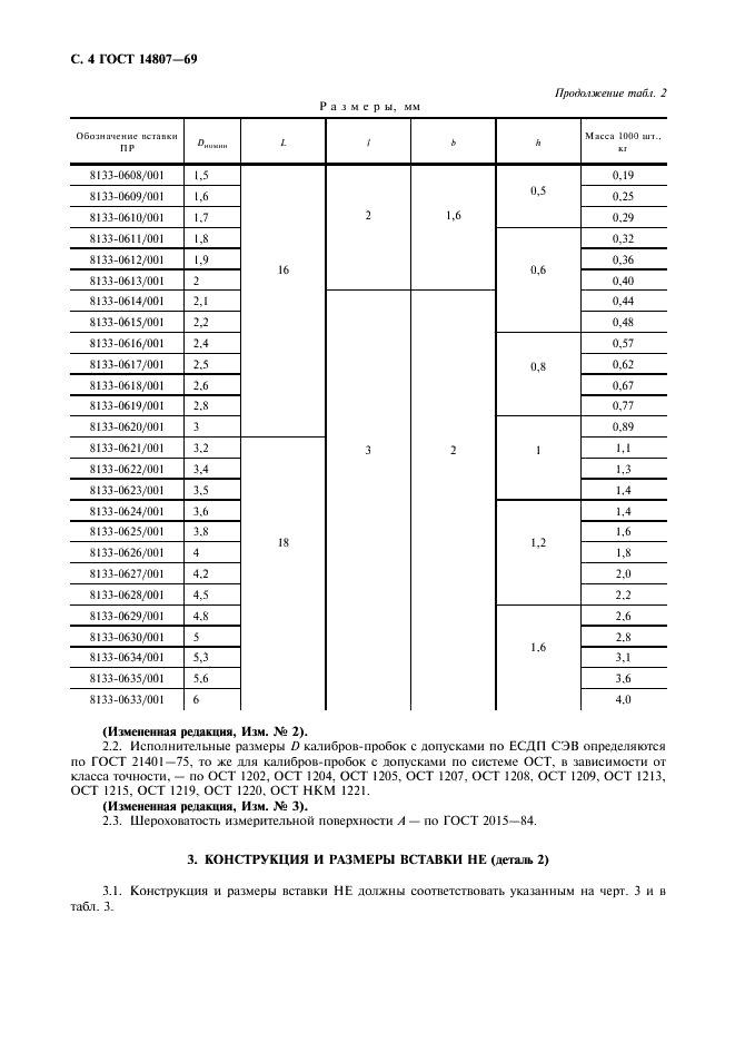 ГОСТ 14807-69 Калибры-пробки гладкие двусторонние со вставками диаметром от 1 до 6 мм. Конструкция и размеры (фото 5 из 7)