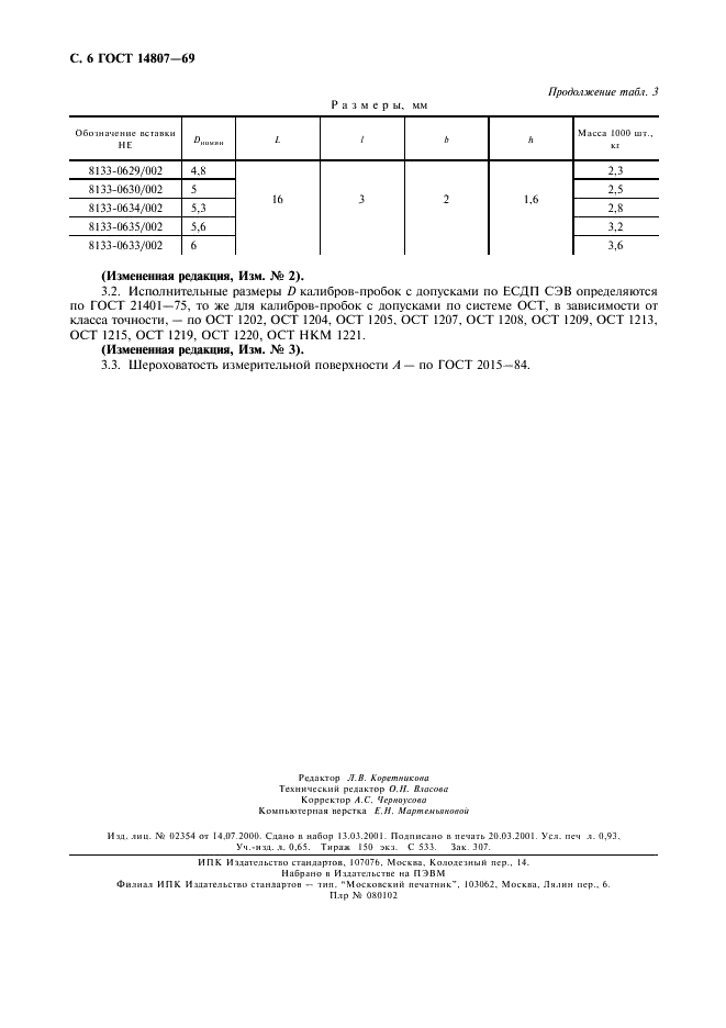 ГОСТ 14807-69 Калибры-пробки гладкие двусторонние со вставками диаметром от 1 до 6 мм. Конструкция и размеры (фото 7 из 7)