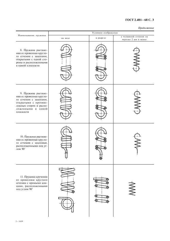 ГОСТ 2.401-68 Единая система конструкторской документации. Правила выполнения чертежей пружин (фото 4 из 16)