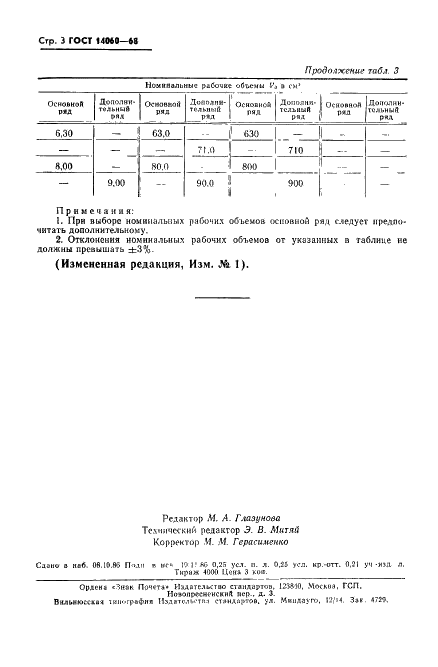ГОСТ 14060-68 Гидромоторы шестеренные. Ряды основных параметров (фото 4 из 4)