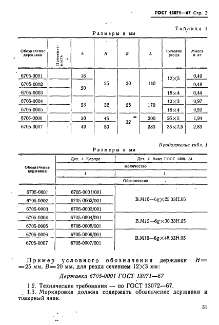 ГОСТ 13071-67 Державки суппортные для отрезных пластинчатых резцов. Конструкция и размеры (фото 2 из 6)