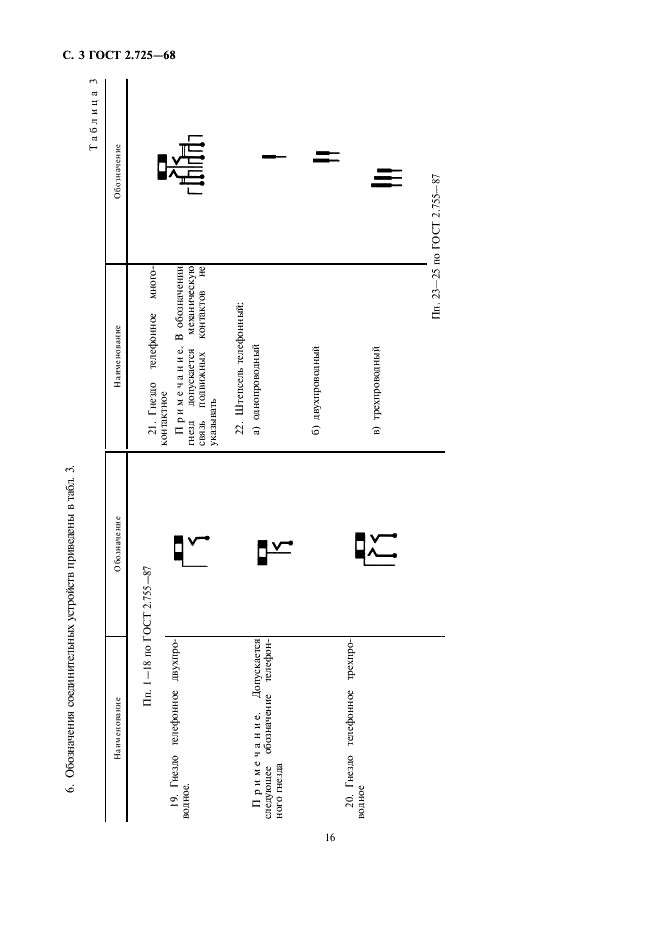 ГОСТ 2.725-68 Единая система конструкторской документации. Обозначения условные графические в схемах. Устройства коммутирующие (фото 3 из 4)