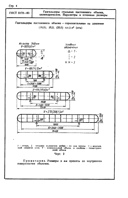 ГОСТ 5172-63 Газгольдеры стальные постоянного объема, цилиндрические. Параметры и основные рамеры (фото 4 из 8)
