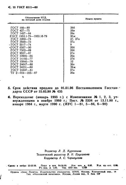 ГОСТ 6511-60 Прутки оловянно-цинковой бронзы. Технические условия (фото 16 из 16)