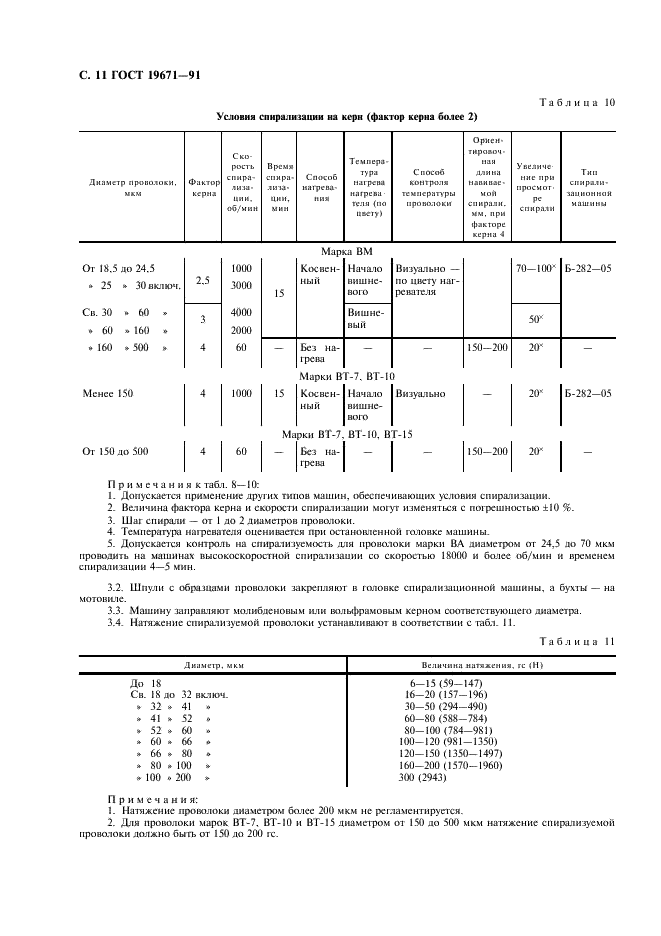 ГОСТ 19671-91 Проволока вольфрамовая для источников света. Технические условия (фото 12 из 32)