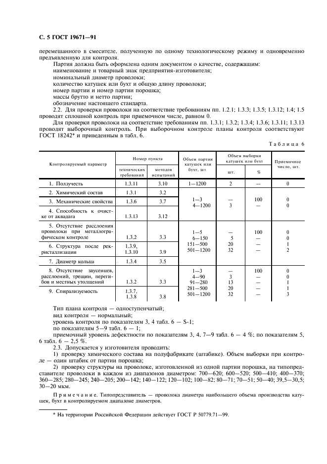 ГОСТ 19671-91 Проволока вольфрамовая для источников света. Технические условия (фото 6 из 32)