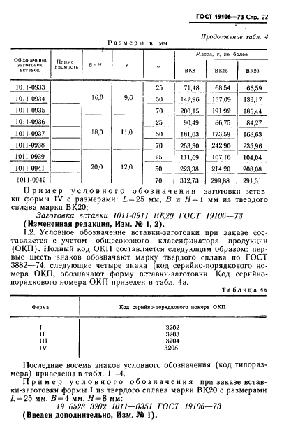 ГОСТ 19106-73 Вставки из твердых металлокерамических сплавов для разделительных и гибочных штампов (заготовки) (фото 23 из 28)