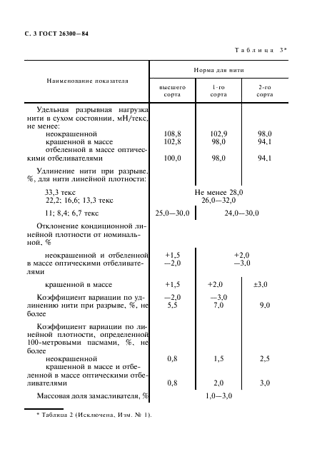 ГОСТ 26300-84 Нить ацетатная в бобинах. Технические условия (фото 4 из 22)