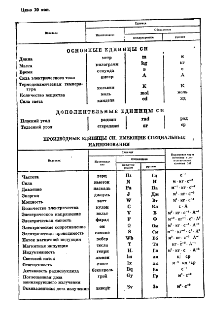 ГОСТ 19656.9-79 Диоды полупроводниковые СВЧ параметрические и умножительные. Методы измерения постоянной времени и предельной частоты (фото 18 из 18)
