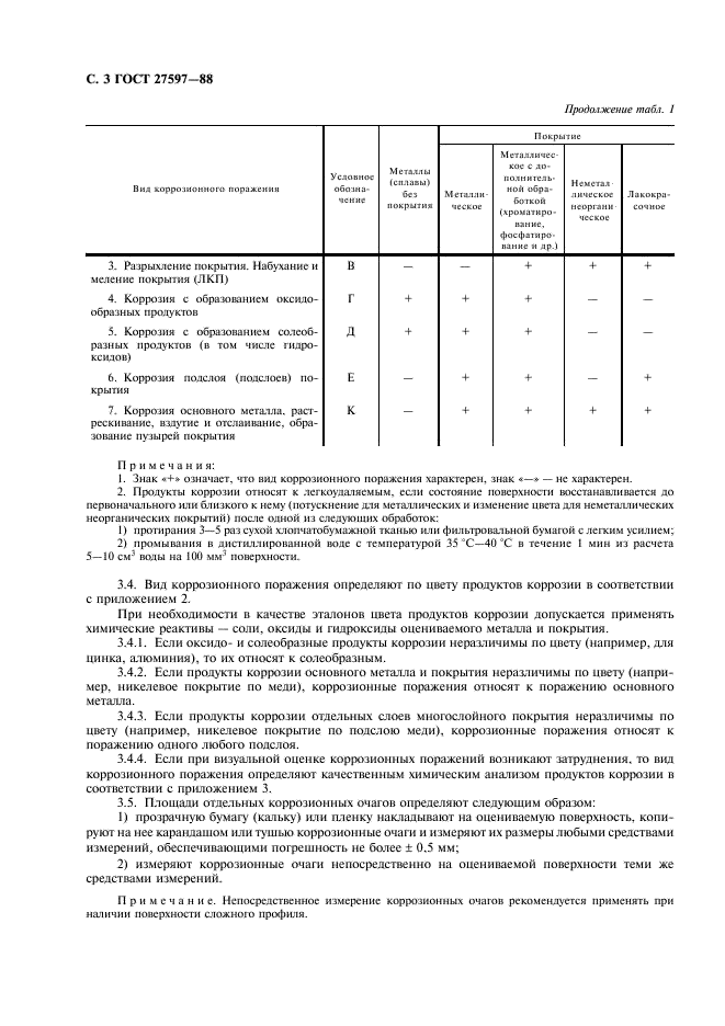 ГОСТ 27597-88 Изделия электронной техники. Метод оценки коррозионной стойкости (фото 5 из 21)