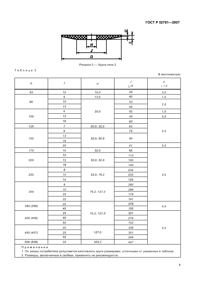 ГОСТ Р 52781-2007 Круги шлифовальные и заточные. Технические условия (фото 7 из 32)
