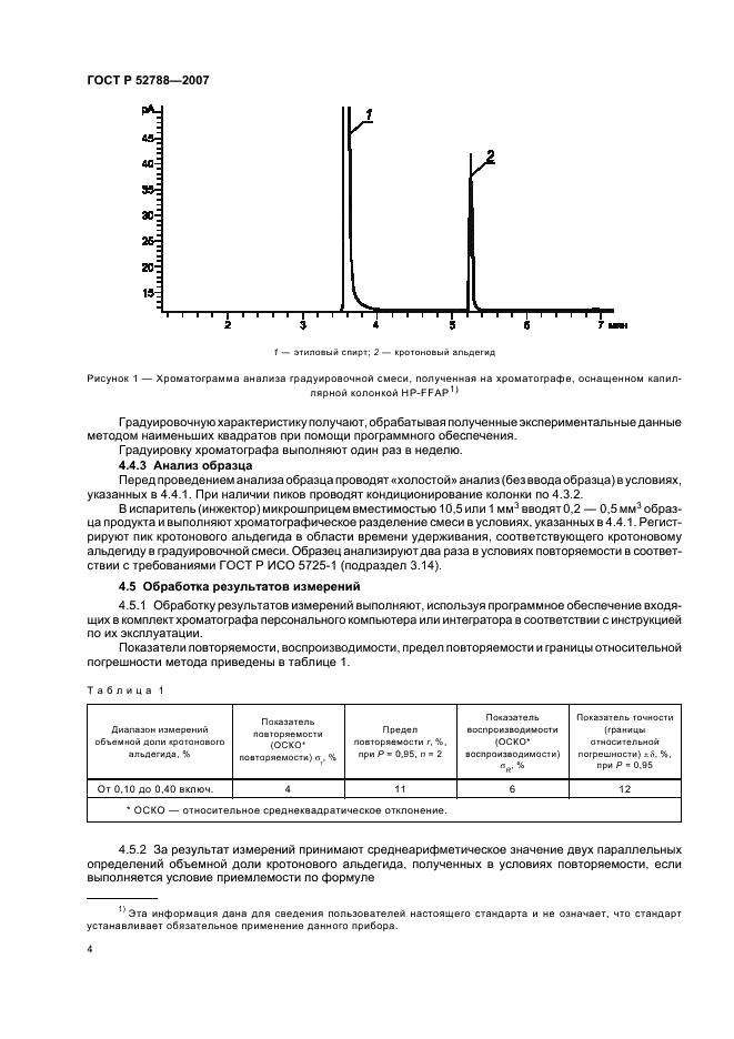 ГОСТ Р 52788-2007 Спирт этиловый и спиртосодержащая продукция. Газохроматографический метод определения содержания кротонового альдегида (денатурирующей добавки) (фото 6 из 12)