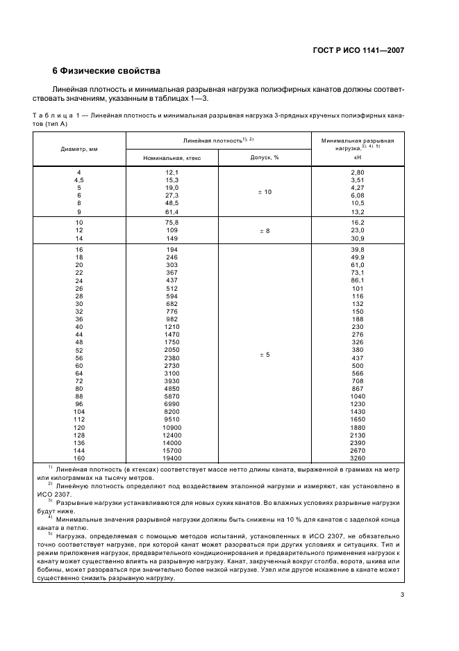 ГОСТ Р ИСО 1141-2007 Изделия канатные из полиэфирных нитей 3-, 4- и 8-прядные. Общие технические условия (фото 6 из 11)