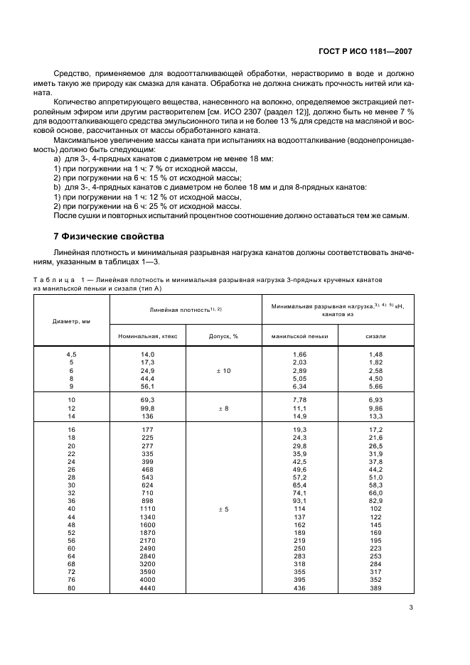 ГОСТ Р ИСО 1181-2007 Изделия канатные из манильской пеньки и сизали 3-, 4- и 8-прядные. Общие технические условия (фото 6 из 11)