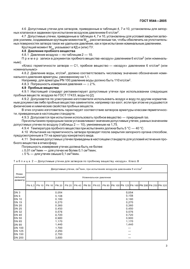 ГОСТ 9544-2005 Арматура трубопроводная запорная. Классы и нормы герметичности затворов (фото 6 из 15)