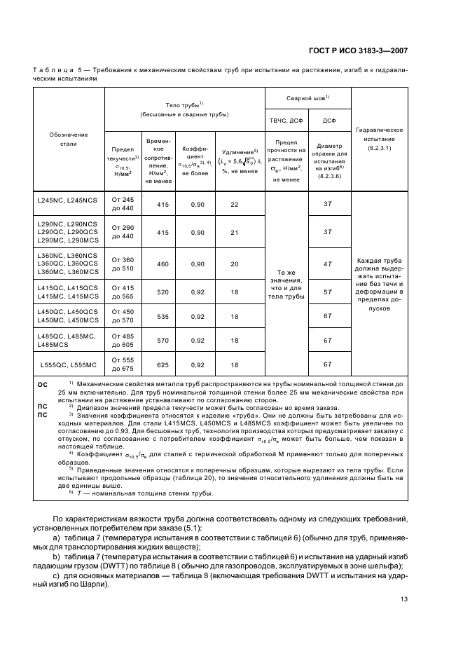 ГОСТ Р ИСО 3183-3-2007 Трубы стальные для трубопроводов. Технические условия. Часть 3. Требования к трубам класса С (фото 17 из 54)