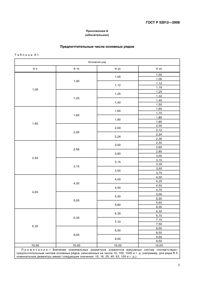 ГОСТ Р 52912-2008 Диаметры номинальные элементов вакуумных систем. Ряды (фото 5 из 7)