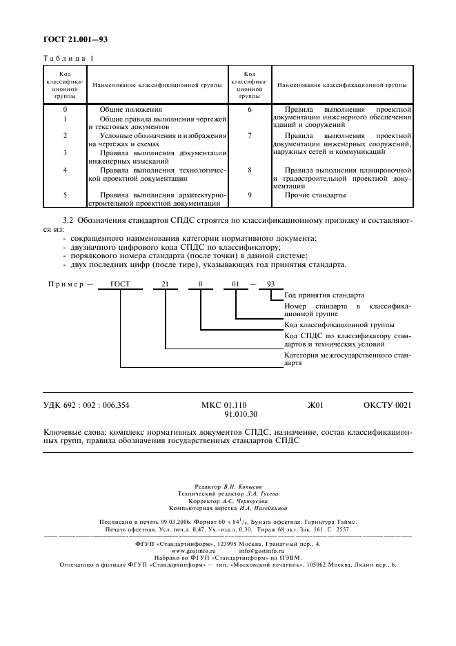 ГОСТ 21.001-93 Система проектной документации для строительства. Общие положения (фото 4 из 4)