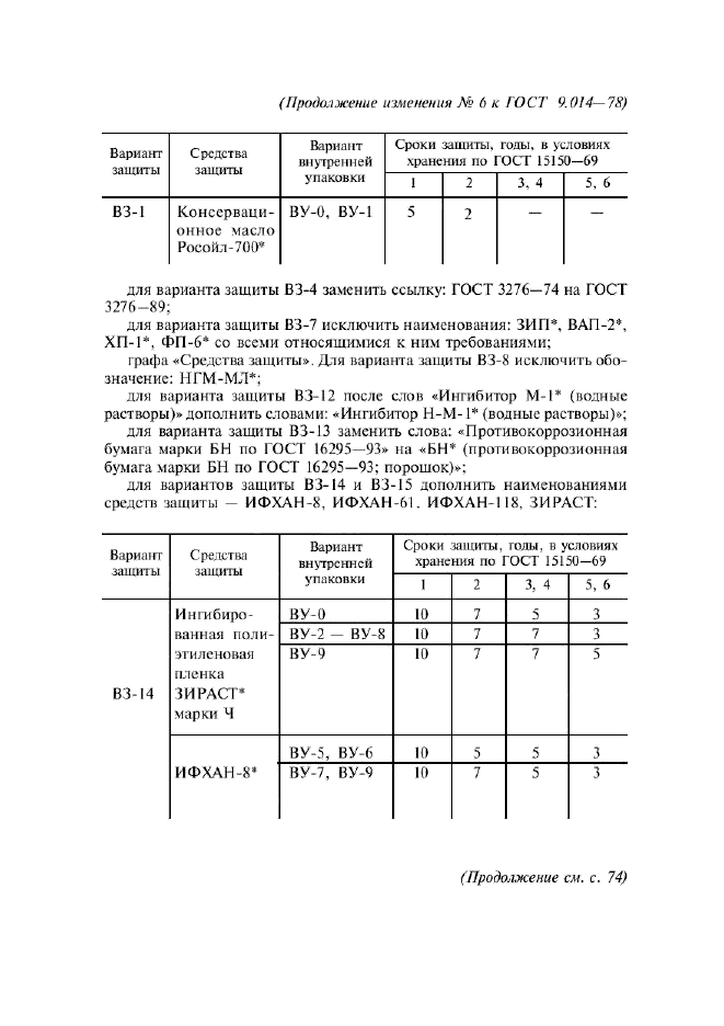 Изменение №6 к ГОСТ 9.014-78  (фото 5 из 16)