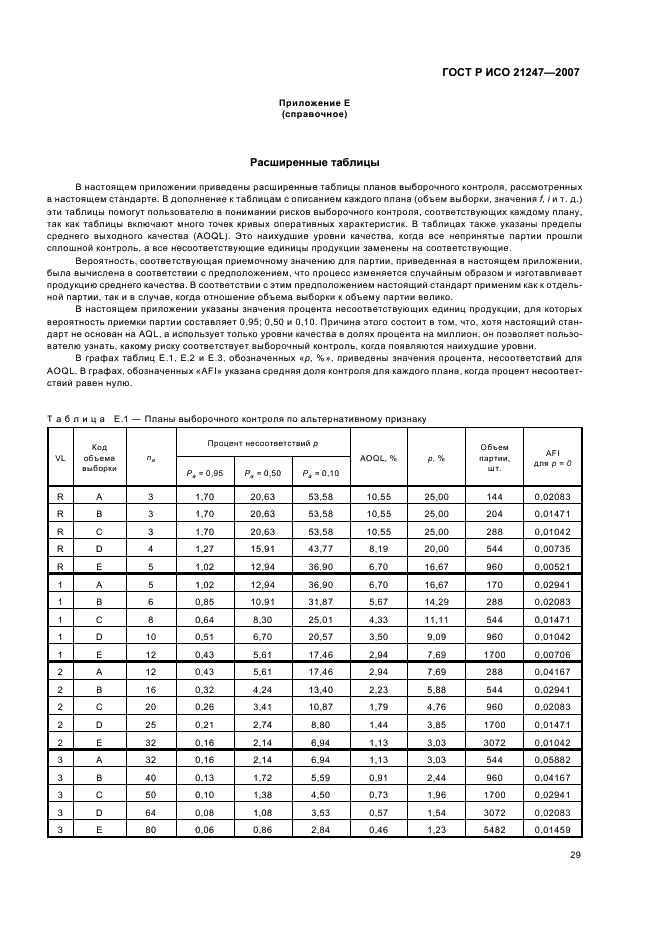 ГОСТ Р ИСО 21247-2007 Статистические методы. Комбинированные системы нуль-приемки и процедуры управления процессом при выборочном контроле продукции (фото 33 из 40)