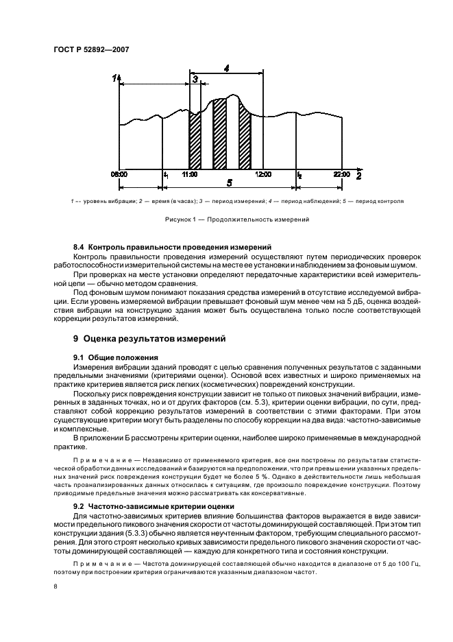 ГОСТ Р 52892-2007 Вибрация и удар. Вибрация зданий. Измерение вибрации и оценка ее воздействия на конструкцию (фото 12 из 20)
