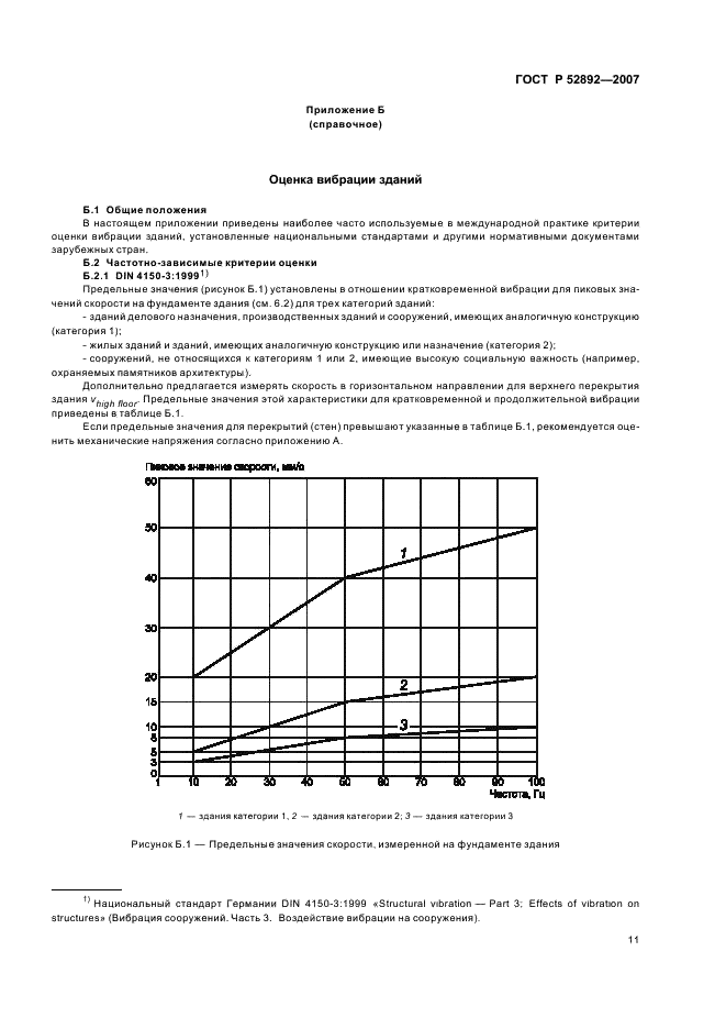 ГОСТ Р 52892-2007 Вибрация и удар. Вибрация зданий. Измерение вибрации и оценка ее воздействия на конструкцию (фото 15 из 20)