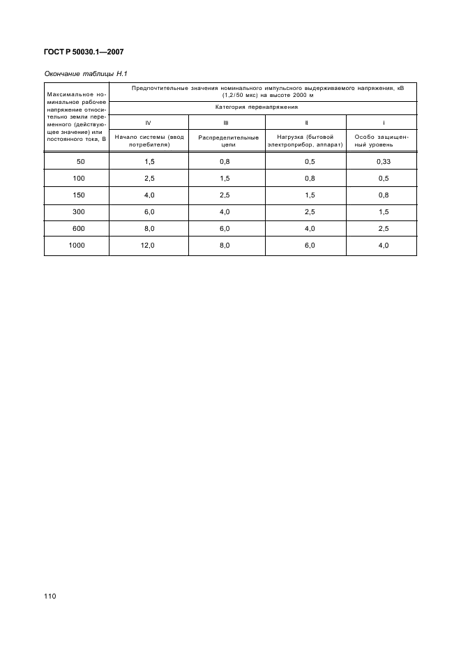 ГОСТ Р 50030.1-2007 Аппаратура распределения и управления низковольтная. Часть 1. Общие требования (фото 115 из 142)
