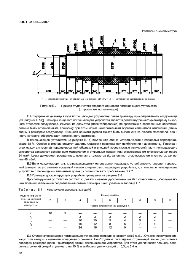 ГОСТ 31352-2007 Шум машин. Определение уровней звуковой мощности, излучаемой в воздуховод вентиляторами и другими устройствами перемещения воздуха, методом измерительного воздуховода (фото 42 из 63)
