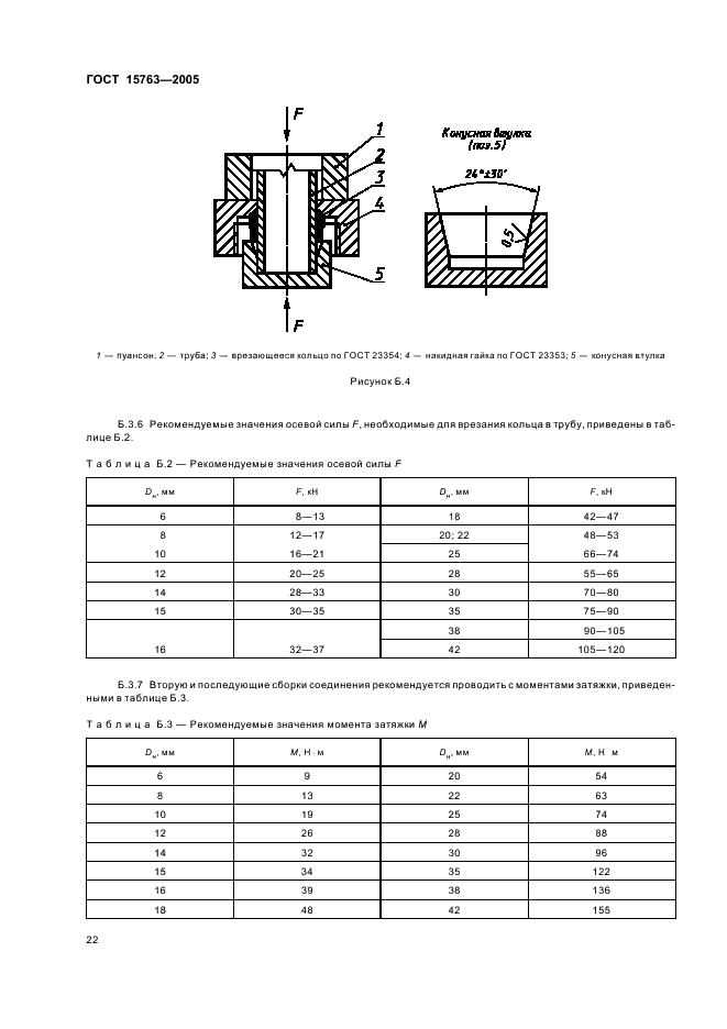 ГОСТ 15763-2005 Соединения трубопроводов резьбовые и фланцевые на PN (Py) до 63 МПа (до около 630 кгс/см кв.). Общие технические условия (фото 25 из 39)
