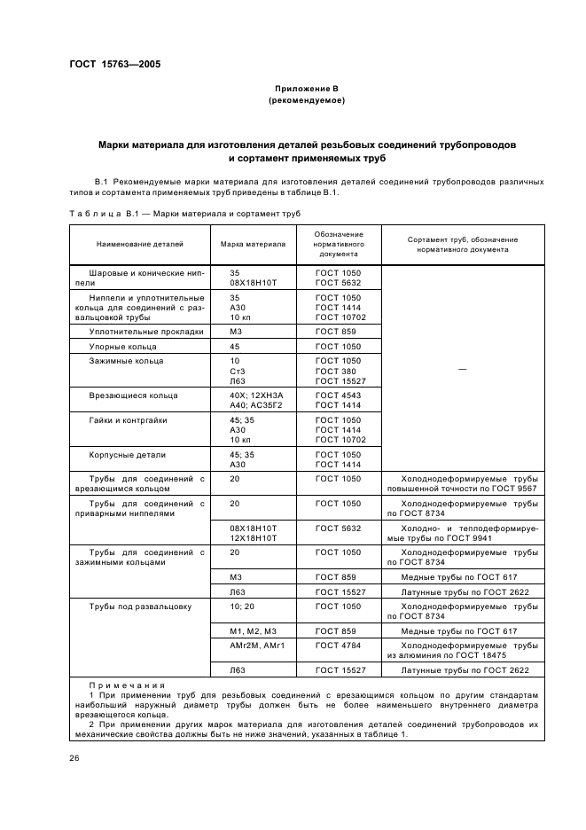 ГОСТ 15763-2005 Соединения трубопроводов резьбовые и фланцевые на PN (Py) до 63 МПа (до около 630 кгс/см кв.). Общие технические условия (фото 29 из 39)