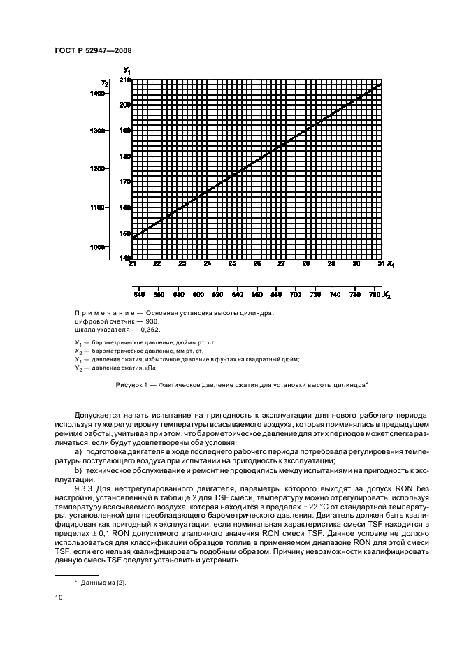 ГОСТ Р 52947-2008 Нефтепродукты. Определение детонационных характеристик моторных топлив. Исследовательский метод (фото 13 из 19)