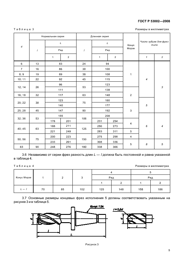 ГОСТ Р 53002-2008 Фрезы концевые с цилиндрическим, коническим хвостовиками и хвостовиком конусностью 7:24. Размеры (фото 7 из 12)