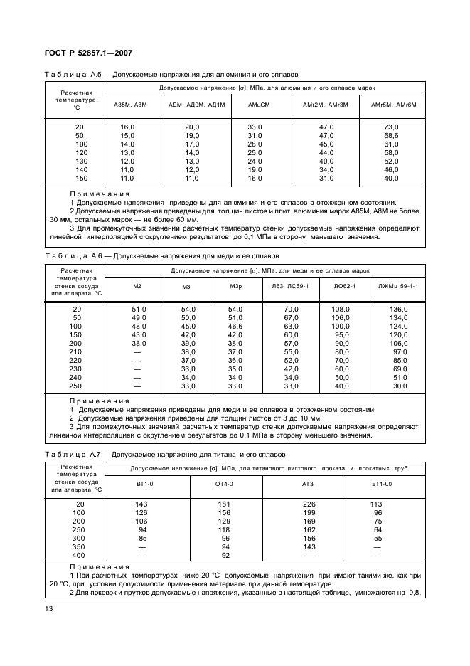 ГОСТ Р 52857.1-2007 Сосуды и аппараты. Нормы и методы расчета на прочность. Общие требования (фото 16 из 27)
