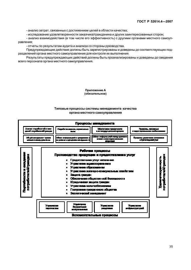 ГОСТ Р 52614.4-2007 Руководящие указания по применению ГОСТ Р ИСО 9001-2001 в органах местного самоуправления (фото 44 из 57)